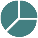 responsabilidad civil general